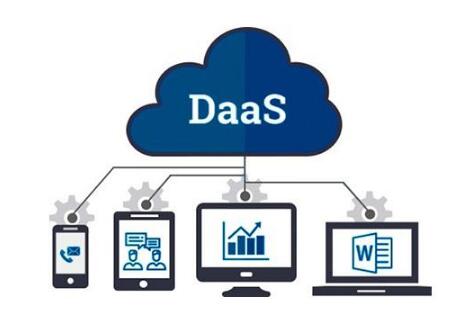 DAAS是什么意思,DAAS的意思,DAAS是什么,什么是DAAS
